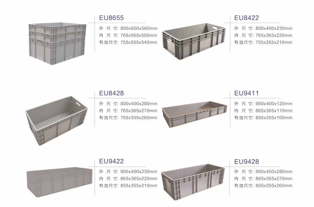 ������ת��